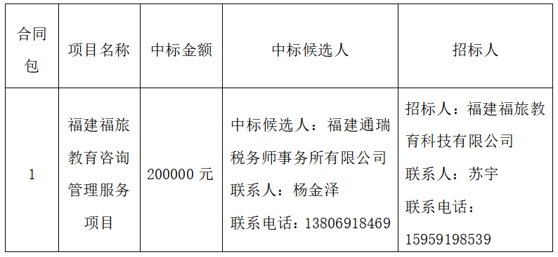 1774428293155023579.png image.png